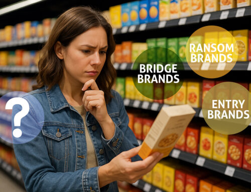 Why the best brands know their role in the category